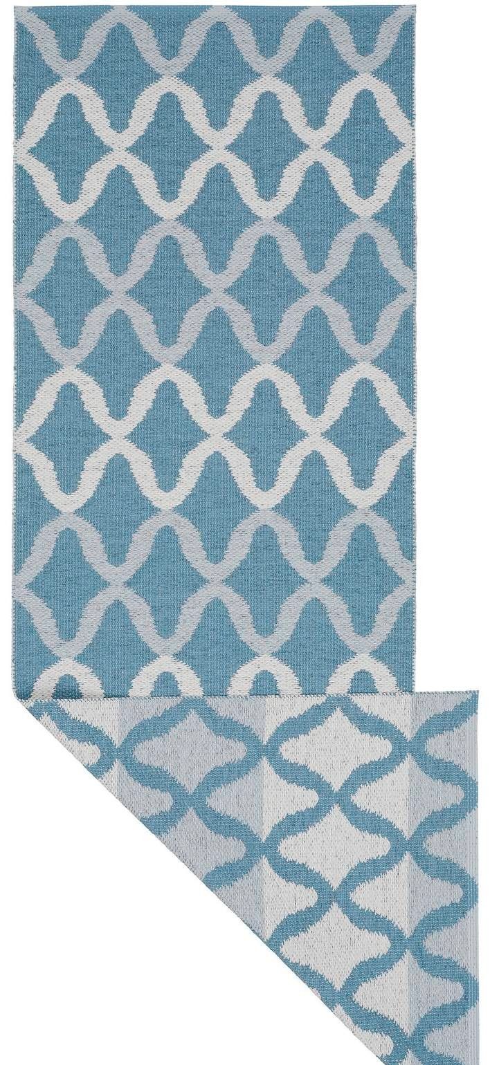 Plastmatta Maddox 70 x 50 cm Blue Horredsmattan